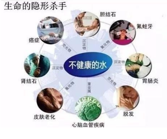 水管不清洗危害